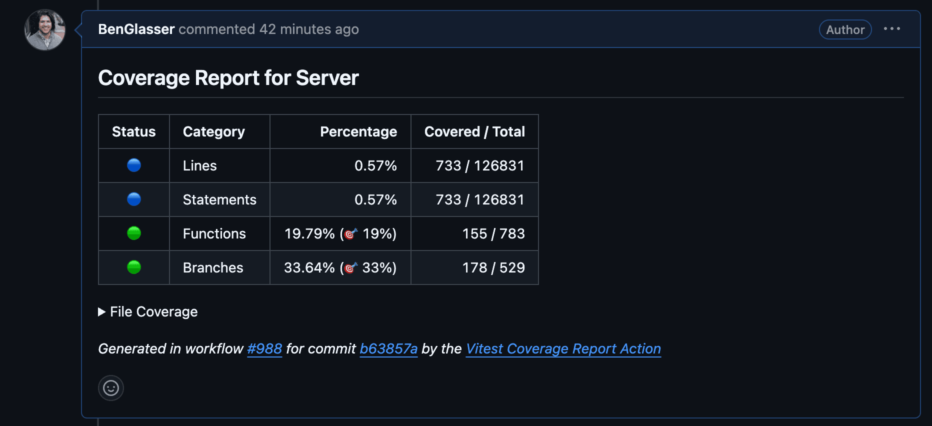 GitHub PR comment with coverage report